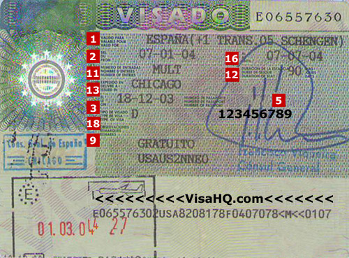 🇪🇸 Schengen Tipo Visado de Estudios – Estudantes